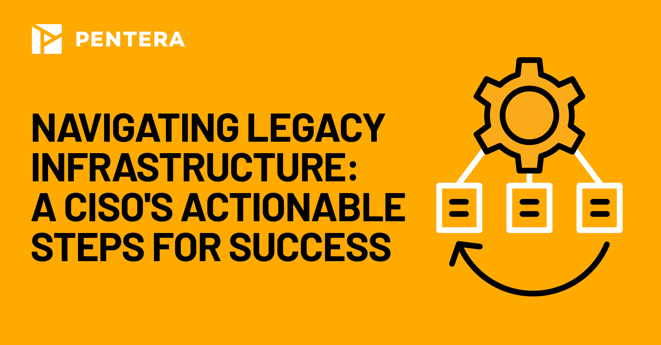 Navigating legacy infrastructure: A CISO’s  strategy for success